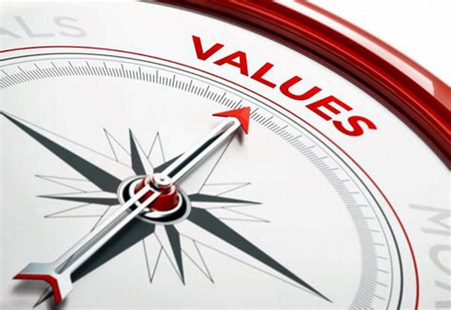 Values